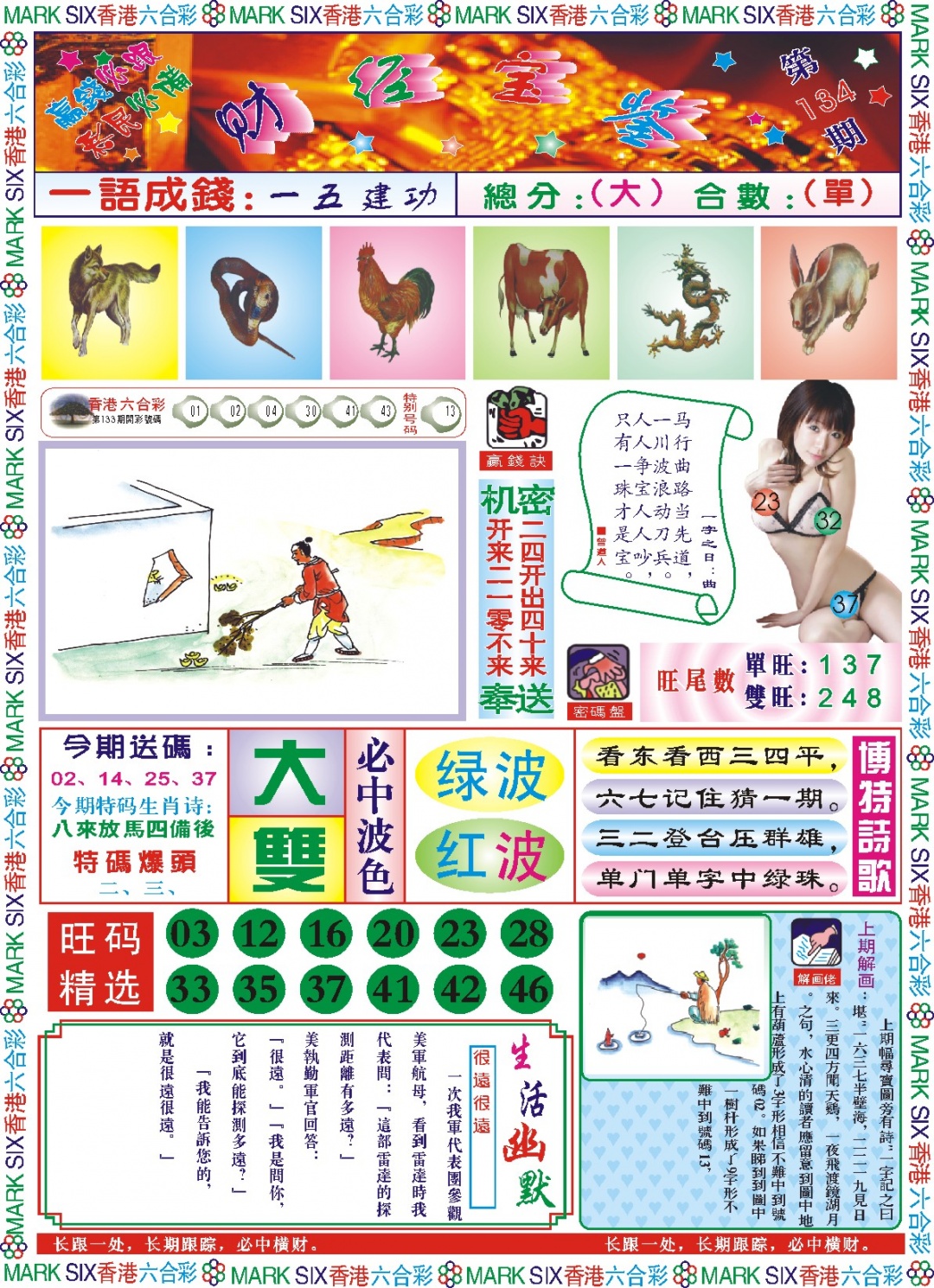 134期118财经宝鉴(新图)[图]