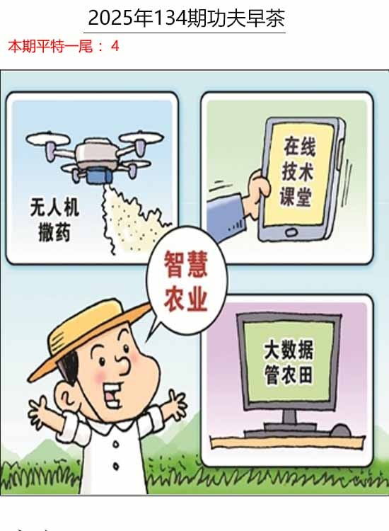 134期功夫早茶[图]