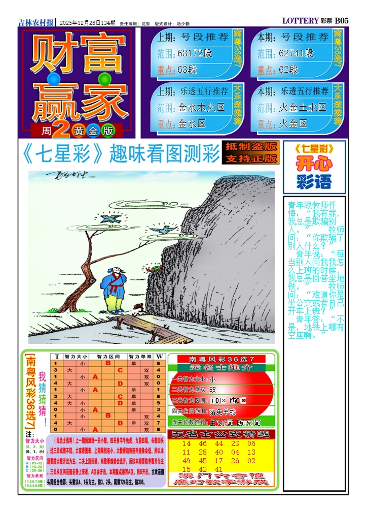 134期财富赢家（七星彩）[图]