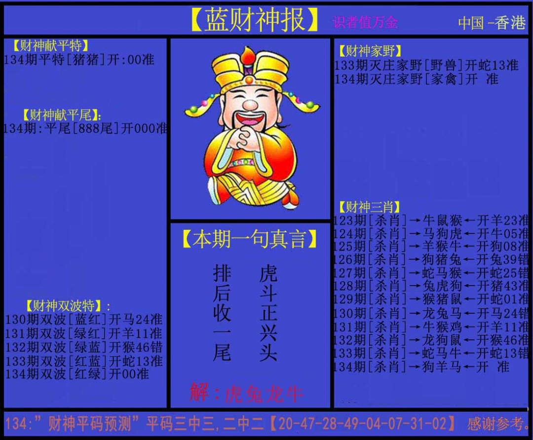 134期蓝财神[图]