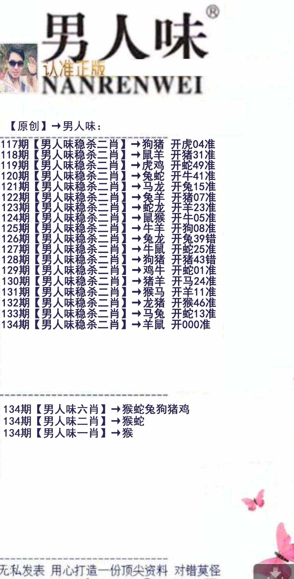 134期男人味[图]