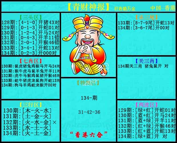 134期青财神报[图]